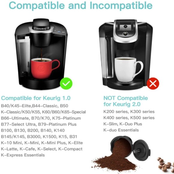 EZBASICS Reusable K-Cup Filters, 3-Pack - Picture 3 of 7